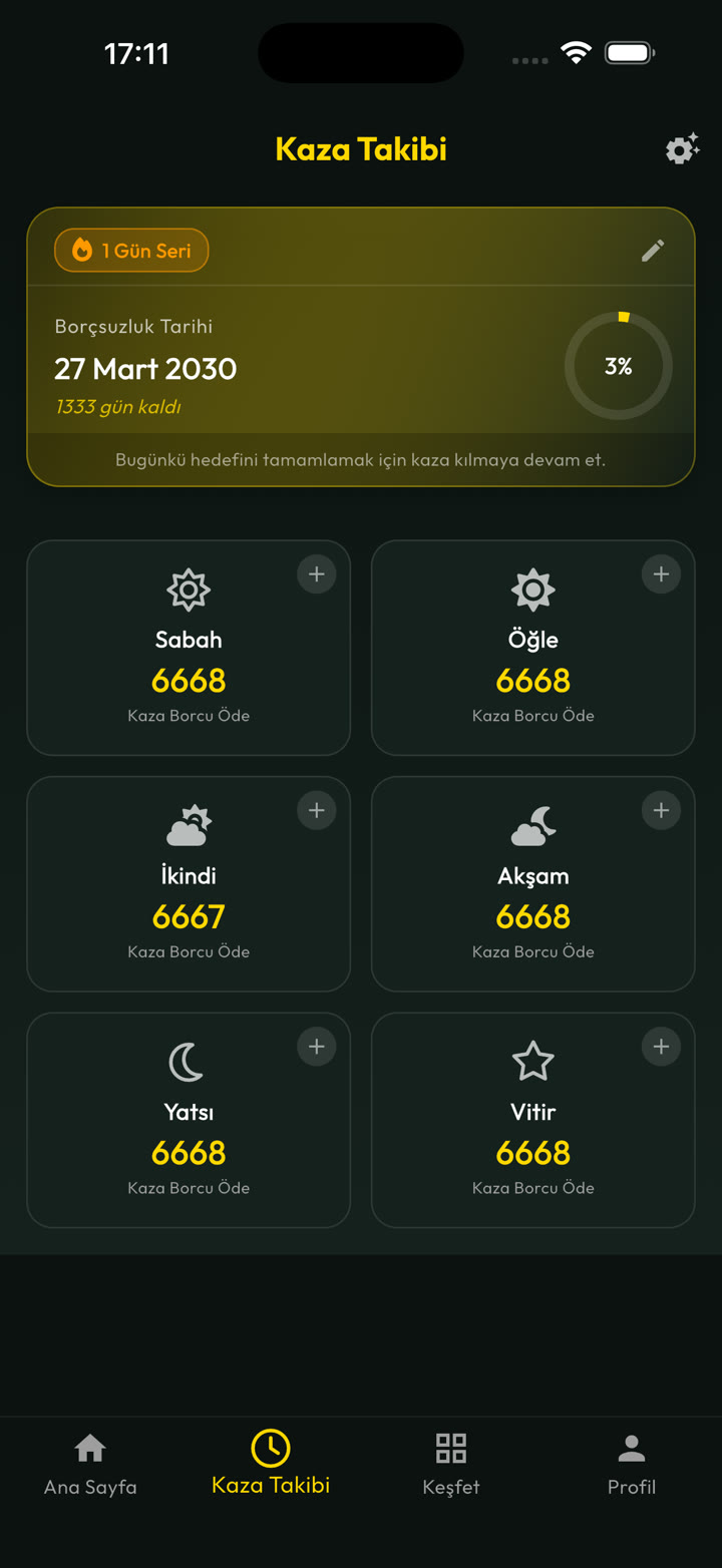 Altı vakit için ayrı kaza borcu ve tahmini bitiş tarihi